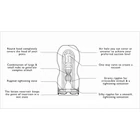 Kép 2/2 - TENGA Deep Throat - mélytorok (puha)